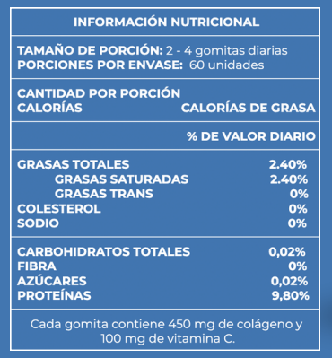 Gomas Gumiz colágeno sabor naranja 60 unidades