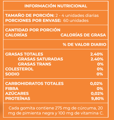 Gomas Gumiz curcuma y pimienta negra (sin azúcar)  60 und