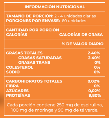 Gomas Gumiz espirulina sabor a menta 60 unidades