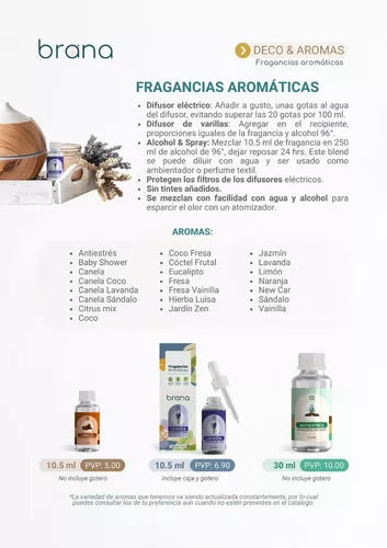 Fragancias para difusor con caja y gotero Brana 10.5 ml - Aromas variados